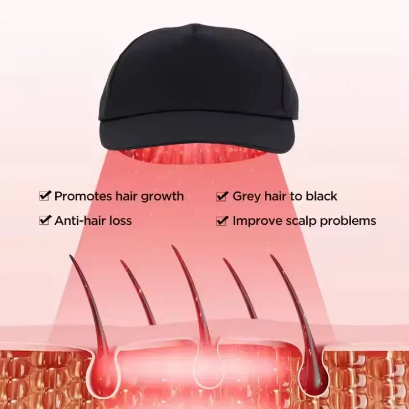 Recovista Therapy Cap